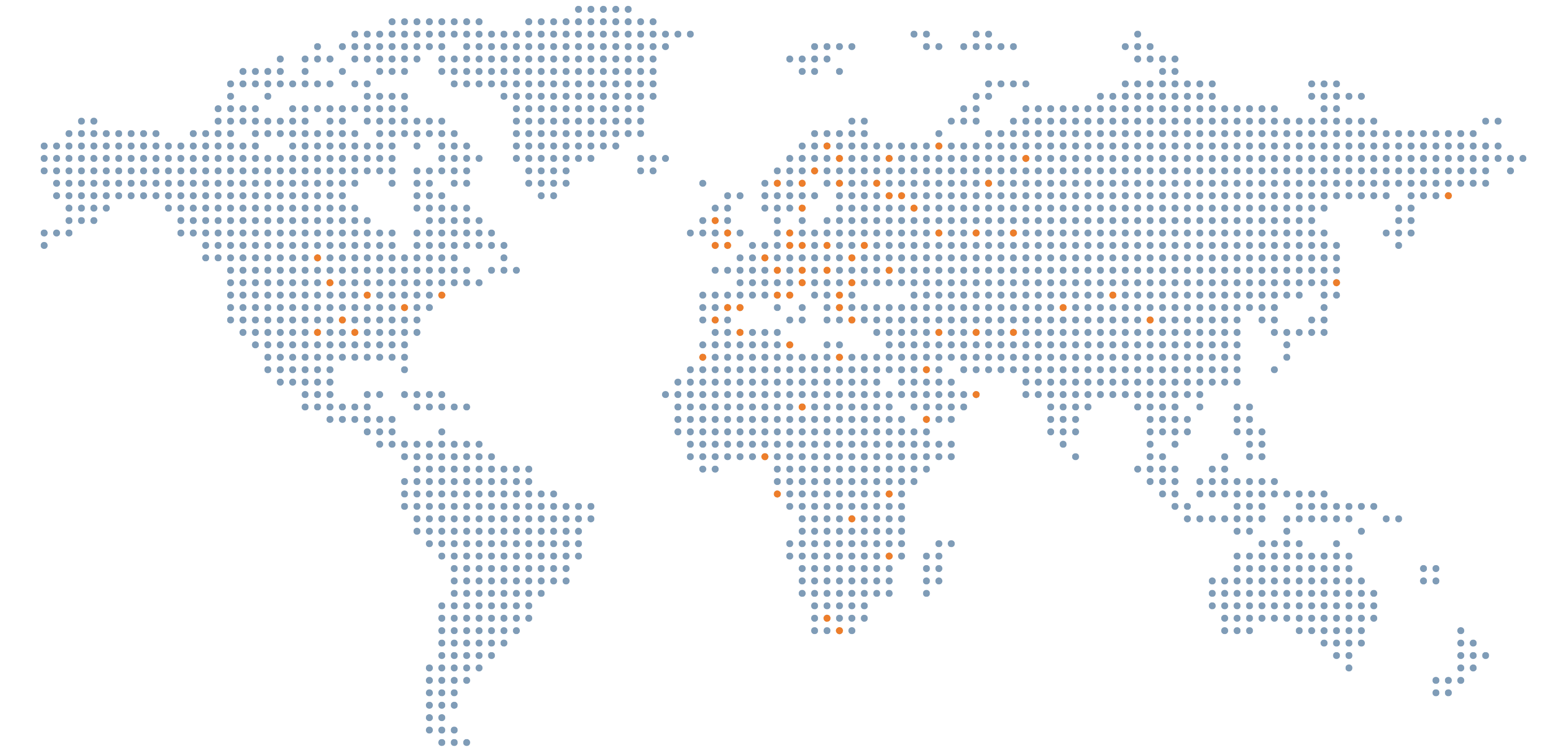 CRP Drive Belts Supplier Around the World