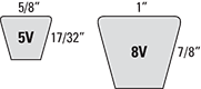 Super-Power-Wedge-Cog-V-Belt-Cross-Section Super Power-Wedge V-Belt in 5V and 8V Sections