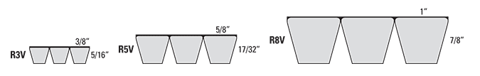 Wedge Band Belts Available in R3V, R5V and R8V Sections