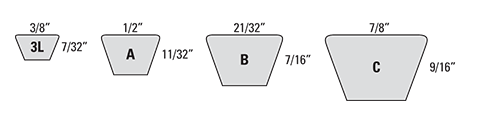 Thoro-Twist V-Belt Cross Section - 3L A B C Sections
