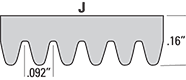 Vee-Rib Belts Cross Section - J Sections
